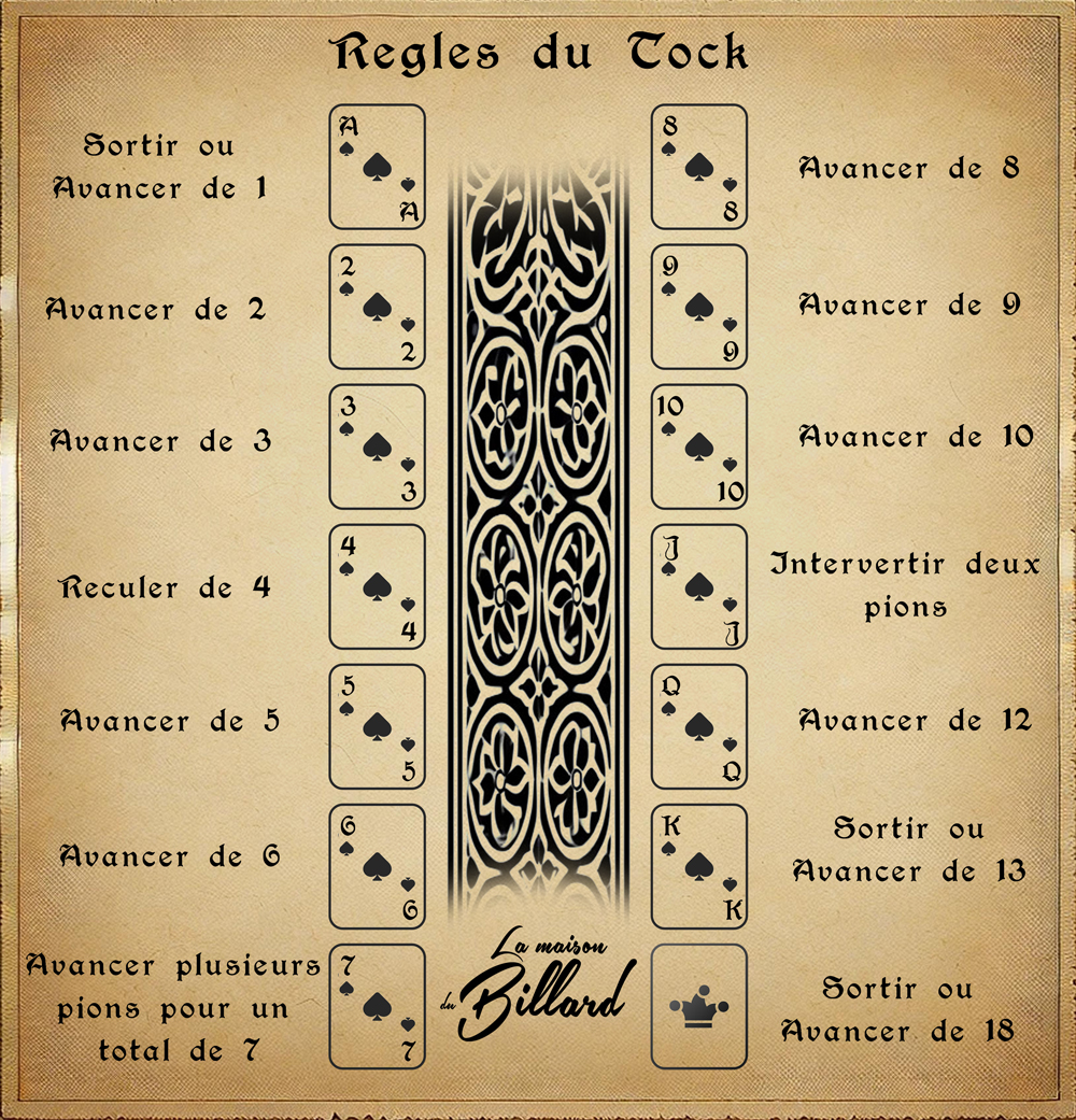 Règles du jeu de tock 